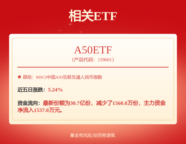 68配资 涨停！工业富联市值首次突破10000亿元大关，上市7年后加入万亿俱乐部